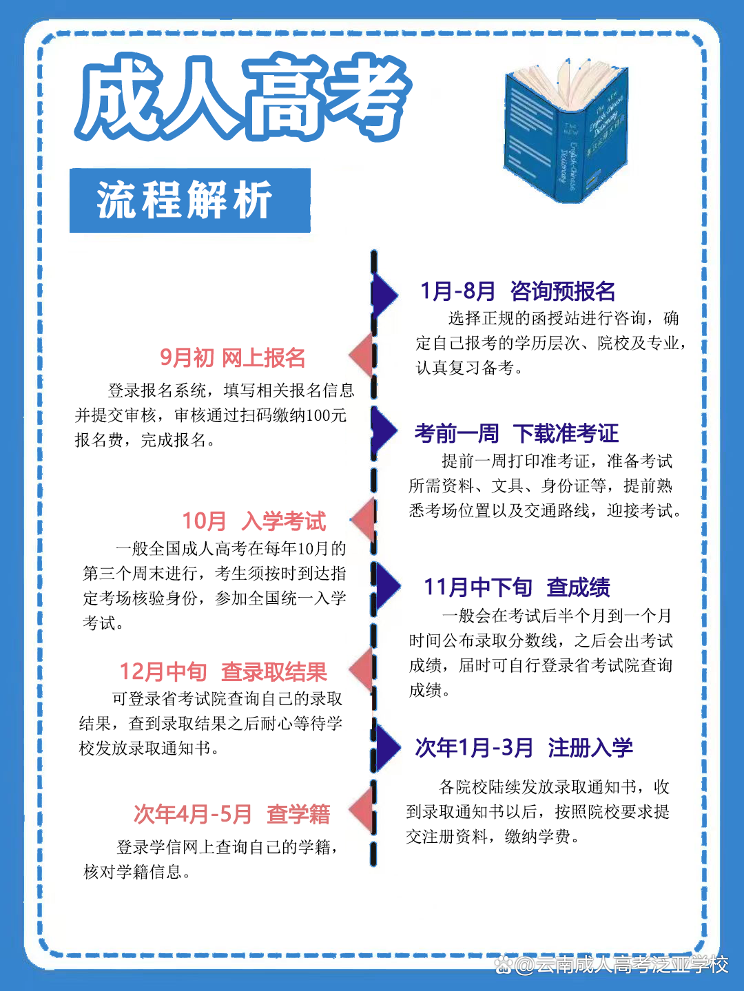 数字化青训评估体系在全国范围内逐步落地，助力精准培养的简单介绍