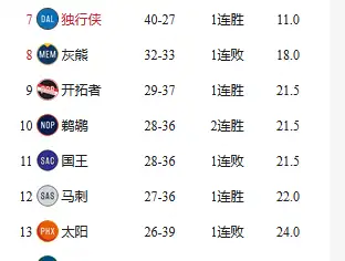 关于总冠军争夺战即将开启，谁能笑到最后？的信息
