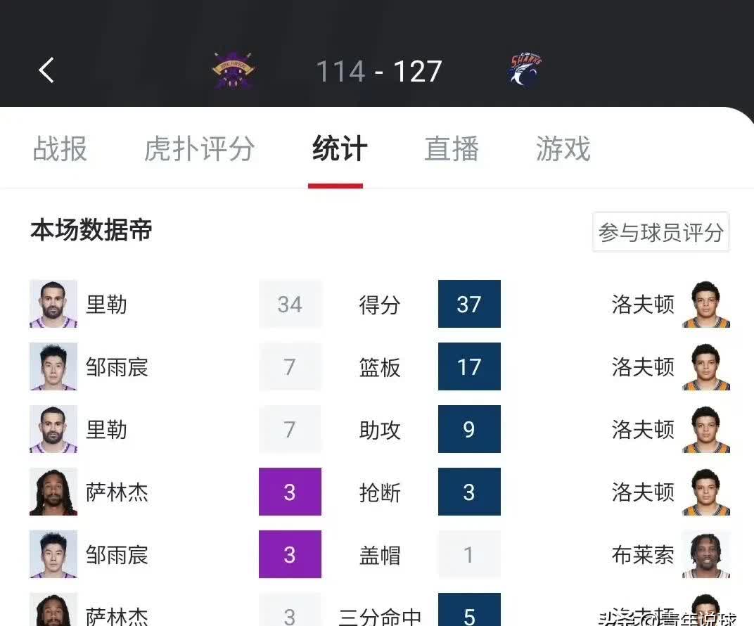 爱游戏娱乐平台-比赛总结：投篮命中率北京46%，上海44%，细节成就胜负！的简单介绍
